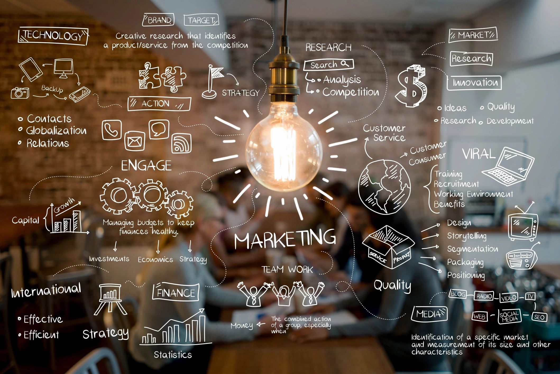 Twin Coast Media team collaborating on digital marketing strategies